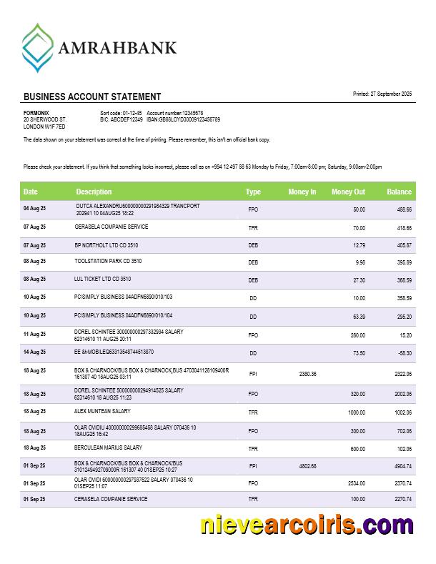 Amrahbank account business statement